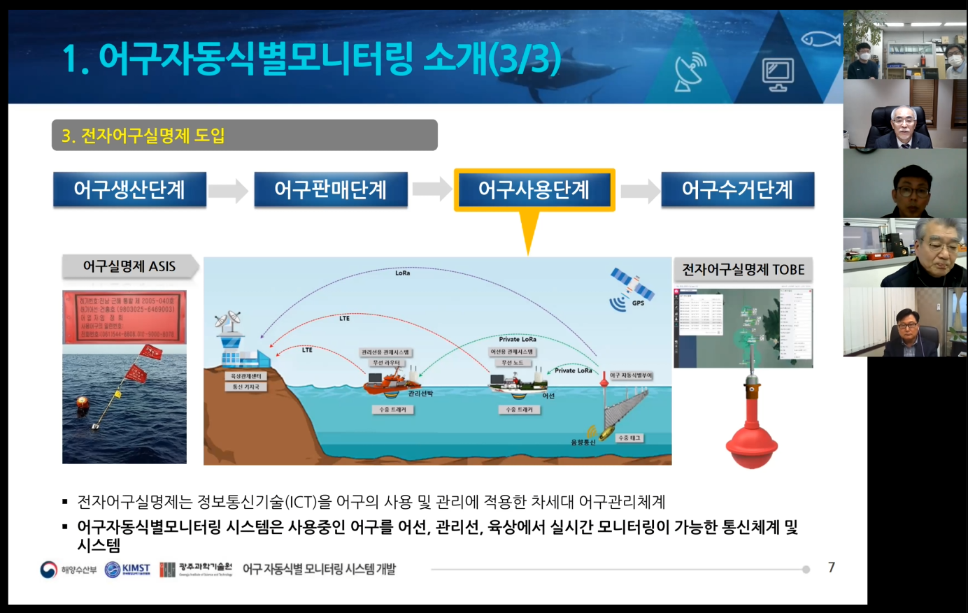 GIST held a briefing session for the practical use of an automatic fishing gear identification monitoring system 이미지