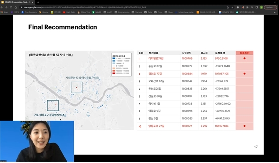 "Urban environment problem, solved with Edison!" Hosting an online competition using SW 이미지