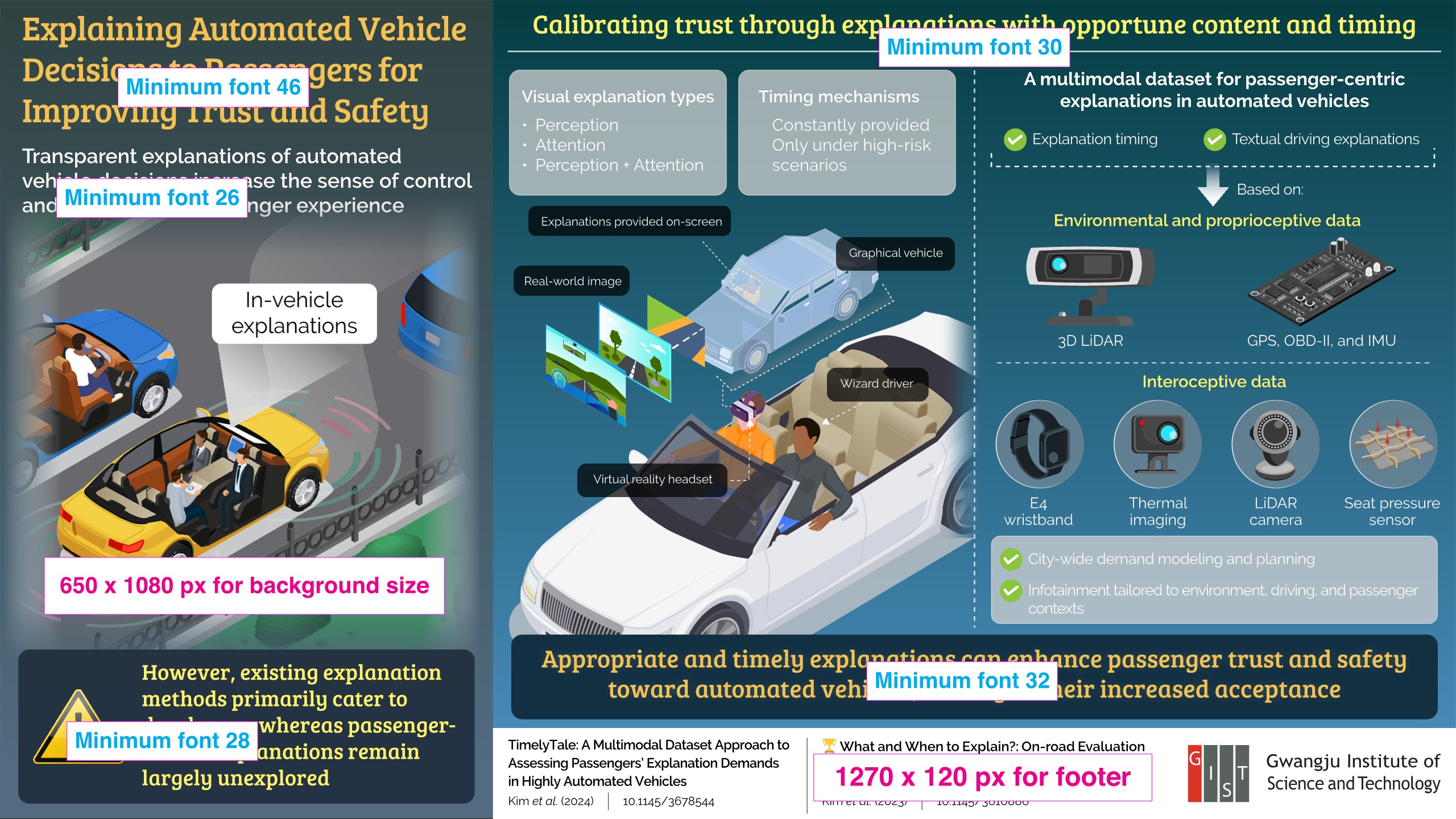 GIST Scientists Unveil Strategies To Make Self-Driven Vehicles Passenger-Friendly 이미지