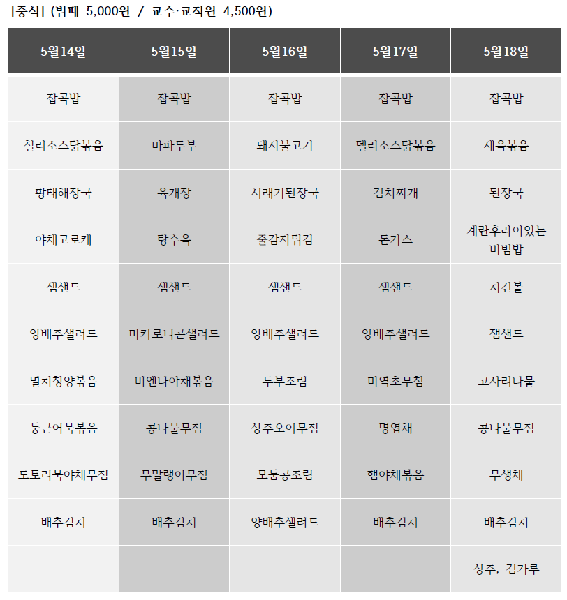 주간식단표(5.14~5.18) 이미지