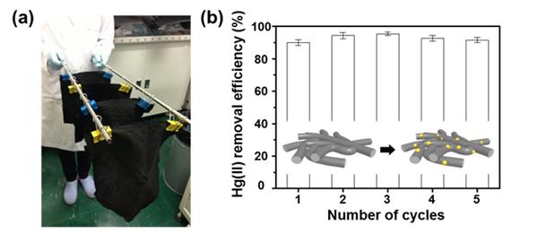 [보도자료] 윤명한 교수팀, 재사용 가능한 고효율 대면적 수은 흡착제 개발 이미지