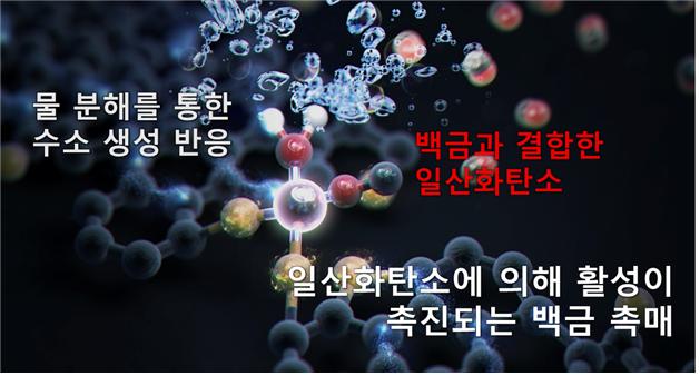 최창혁 교수 공동연구팀, 균일촉매의 화학현상을 불균일촉매에서 구현 성공(한국연구재단) 이미지