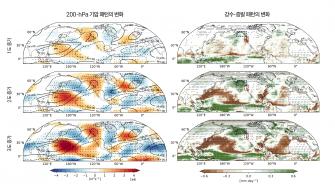 "美 LA 산불과 뉴욕 폭설, 이유 있다" 윤진호 교수 공동연구팀, 대기순환체제 변화 메커니즘 발견 사진